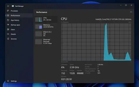 Windows Task Manager Performance tab showing CPU usage